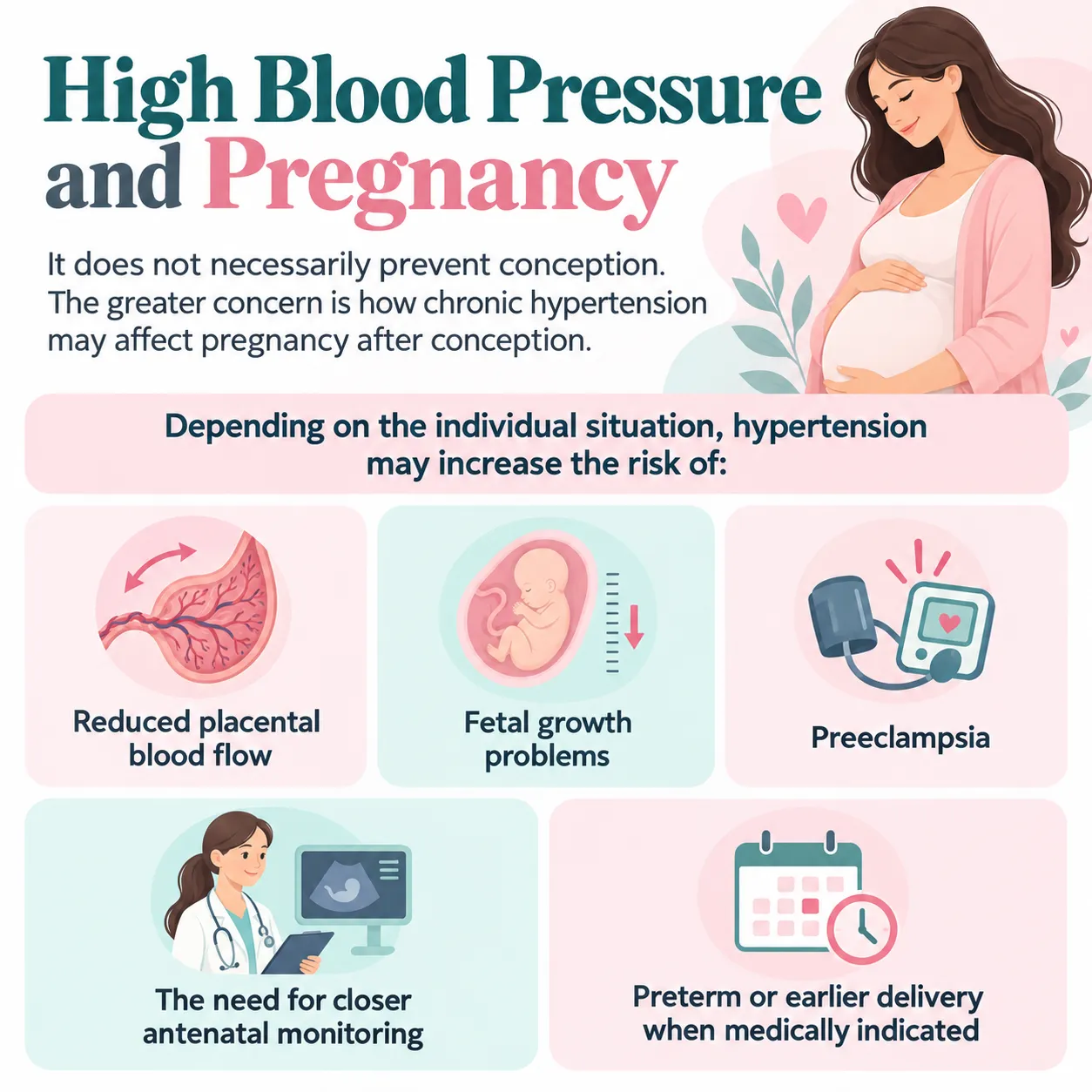 How High Blood Pressure Can Affect Conception and Early Pregnancy (1)